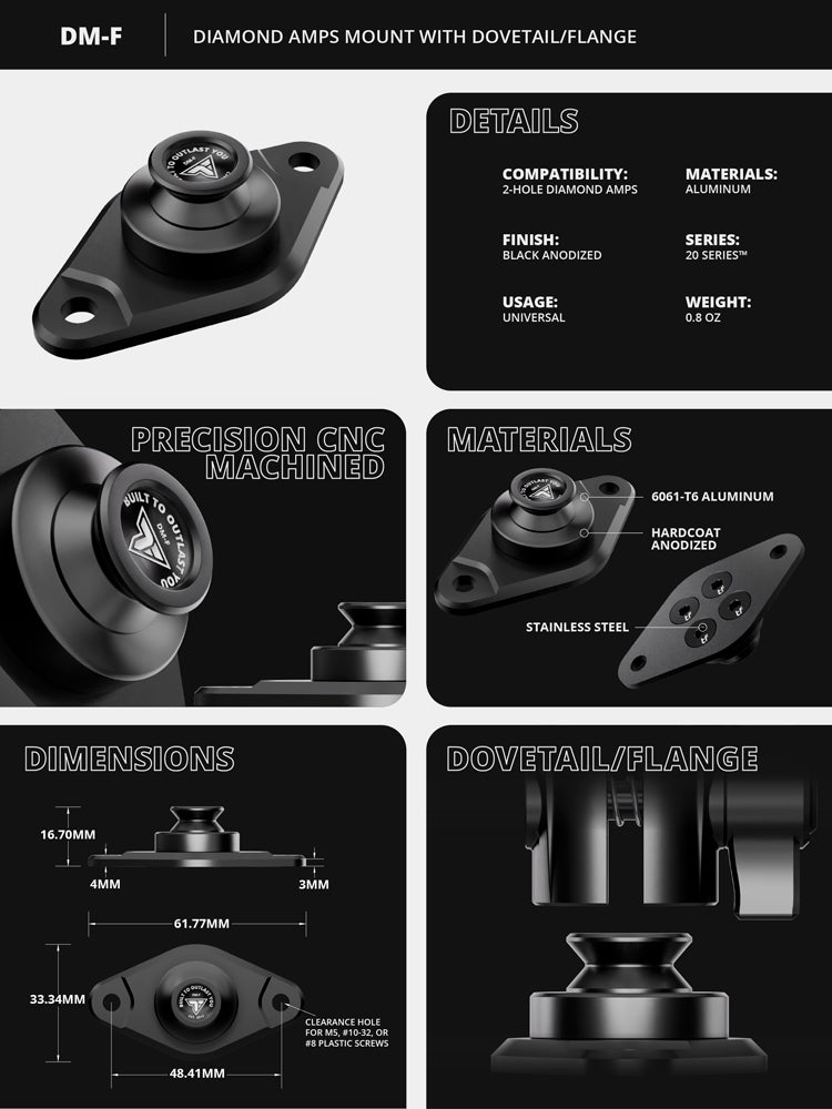 Diamond AMPS Mount | No Hardware Kit | Aluminum | Dovetail/Flange | Version 3.0