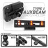 Auxbeam Holder | Fast Track Base | 2" Arm | Choose Panel Type