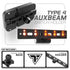 Auxbeam Holder | Assault Track Picatinny Base | Choose Arm Length & Panel Type