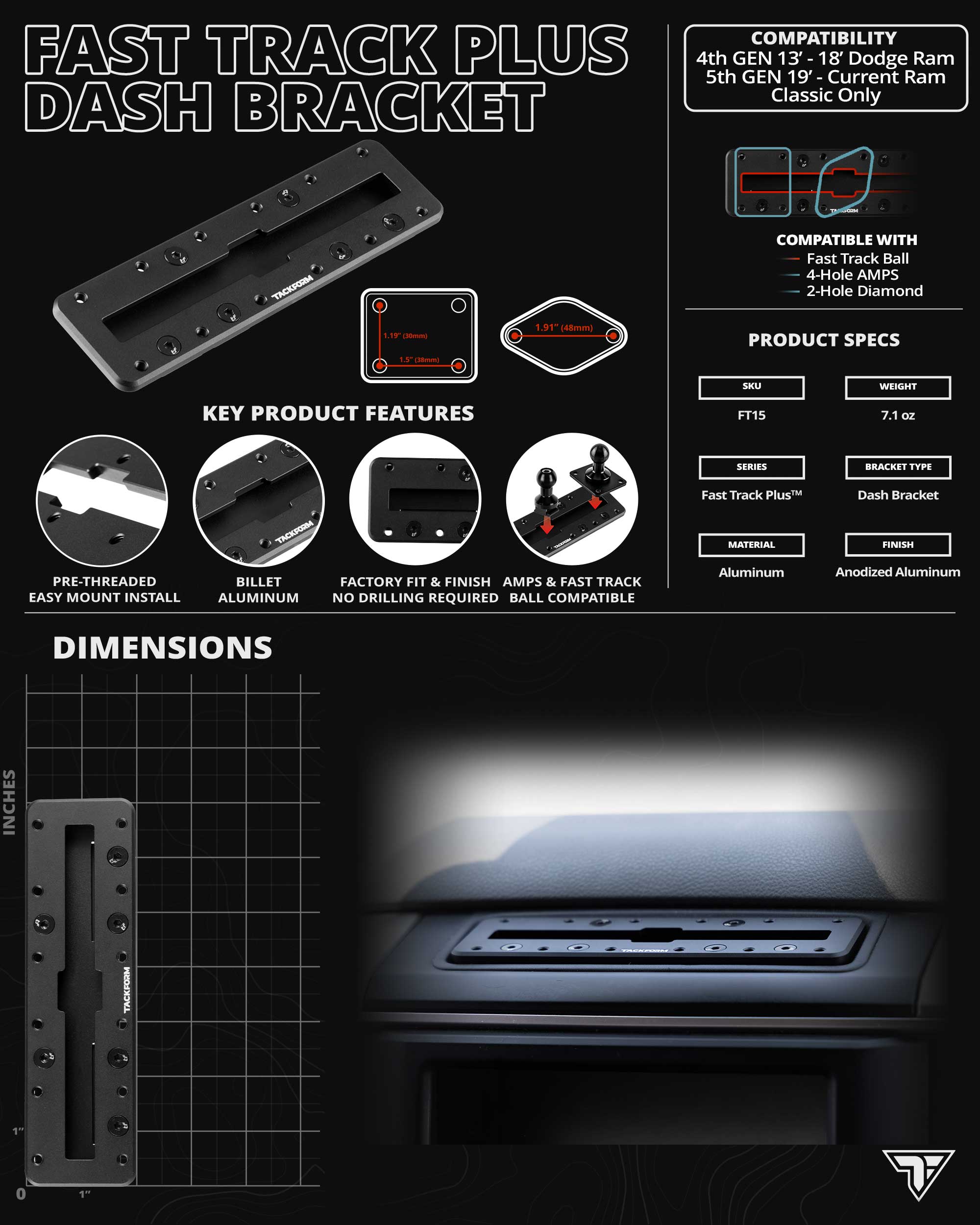 FT15-QI - Fast Track Plus Dash Mount for 2013-2018 Dodge Ram and 2019 + RAM Classic - Wireless Charging Cradle