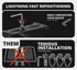 TRAXX™ - Fast Track Dash Bracket With Tablet Mount | 2022 Ford Super Duty (Compatible With 12” Screen ONLY)