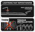 TRAXX™ - Slim Track Dash Bracket With MagSafe Wireless Charging Phone Mount | 2023-2025 Kia Telluride