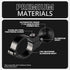TF-BS-98-25 | Low Profile Bar Mount For 7/8" - 1-1/4" Bars | For 1" / 25.4mm / B Sized Balls | Black
