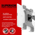Tablet Holder with AMPS Base | 6" Tubular Aluminum Arm